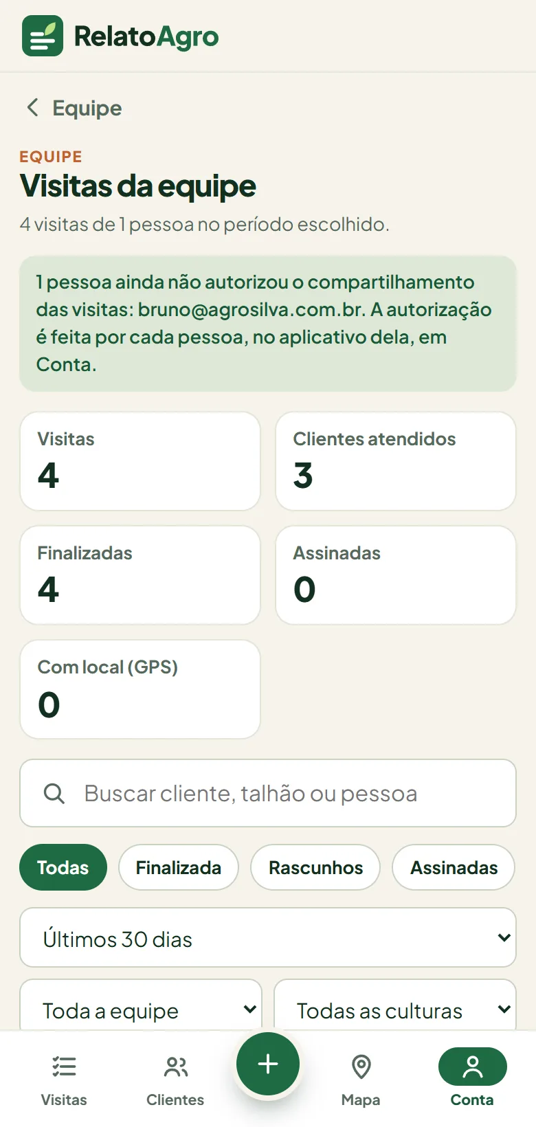 Tela Visitas da equipe com os totais e os filtros